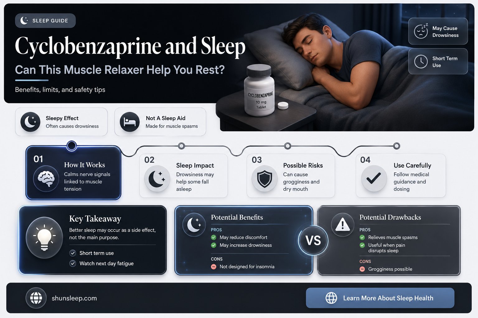 can cyclobenzaprine get you to sleep