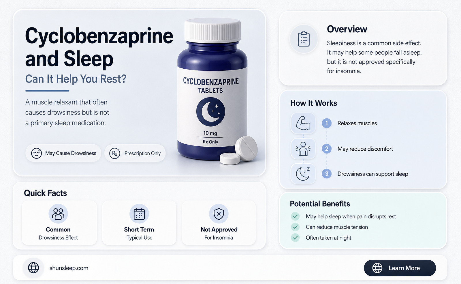 can cyclobenzaprine be used as a sleep aid