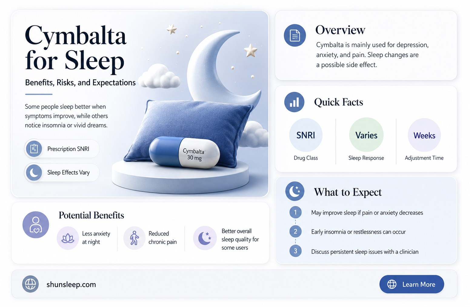 can cymbalta help me sleep