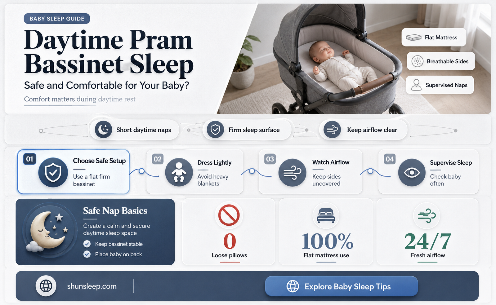 can baby sleep in pram bassinet during day