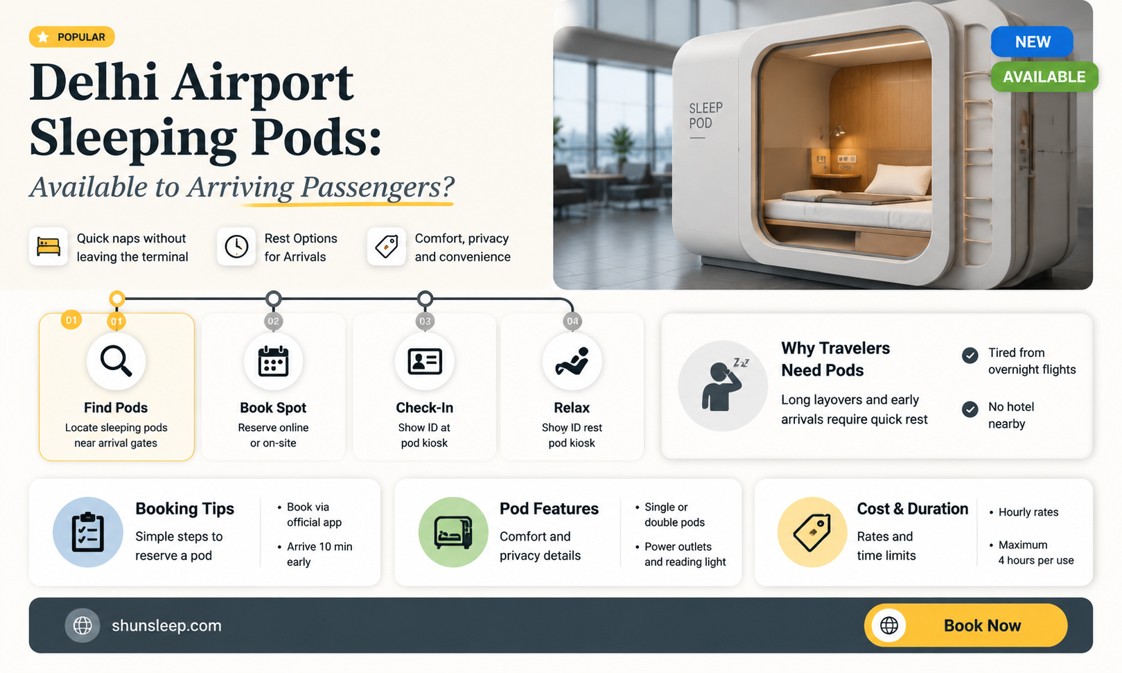 can arriving passengers use sleeping pod in delhi