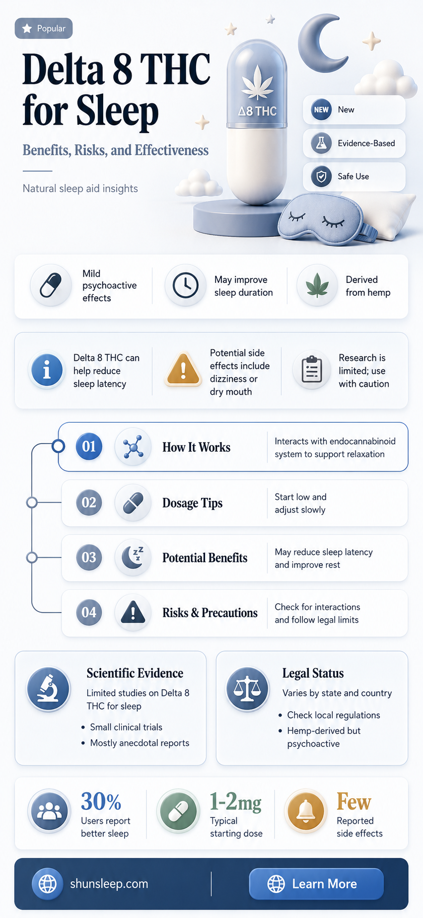 can delta 8 thc help you sleep