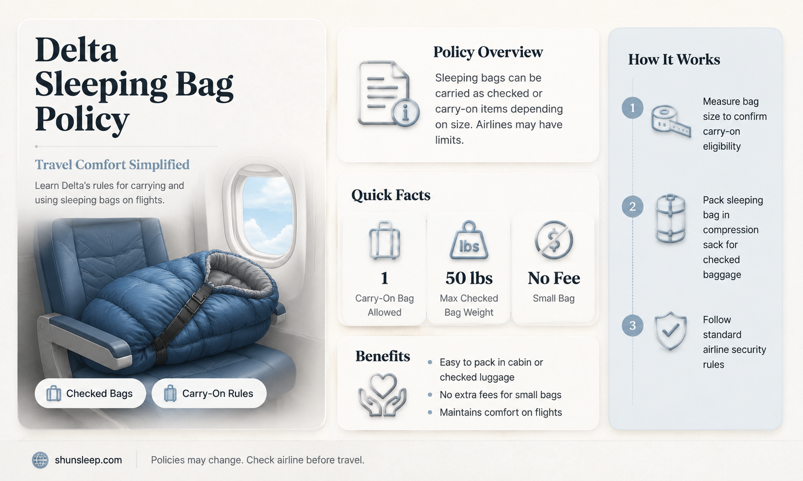 can a sleeping bag be csrry in delta