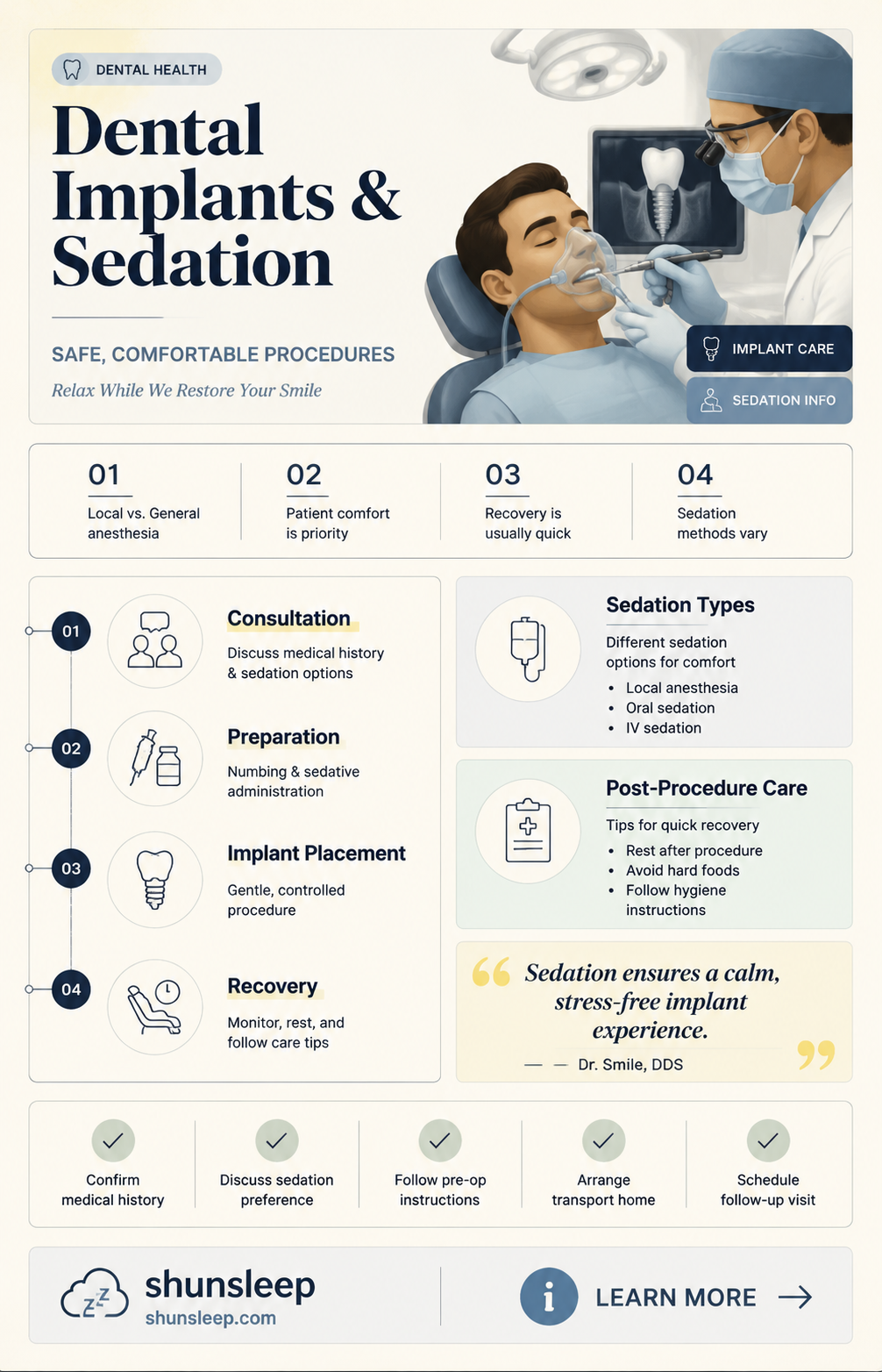 are you put to sleep when getting dental implants