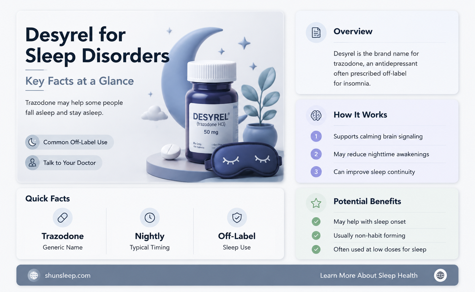 can desyrel be taken for sleep disorder