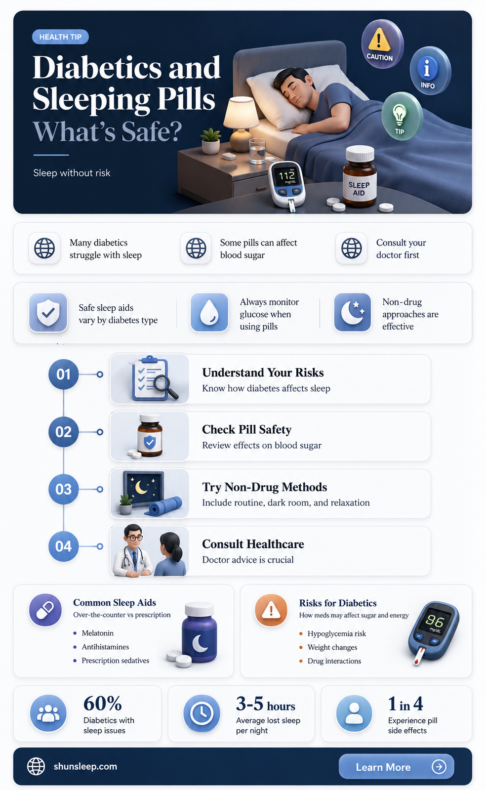 can diabetics take sleeping pills