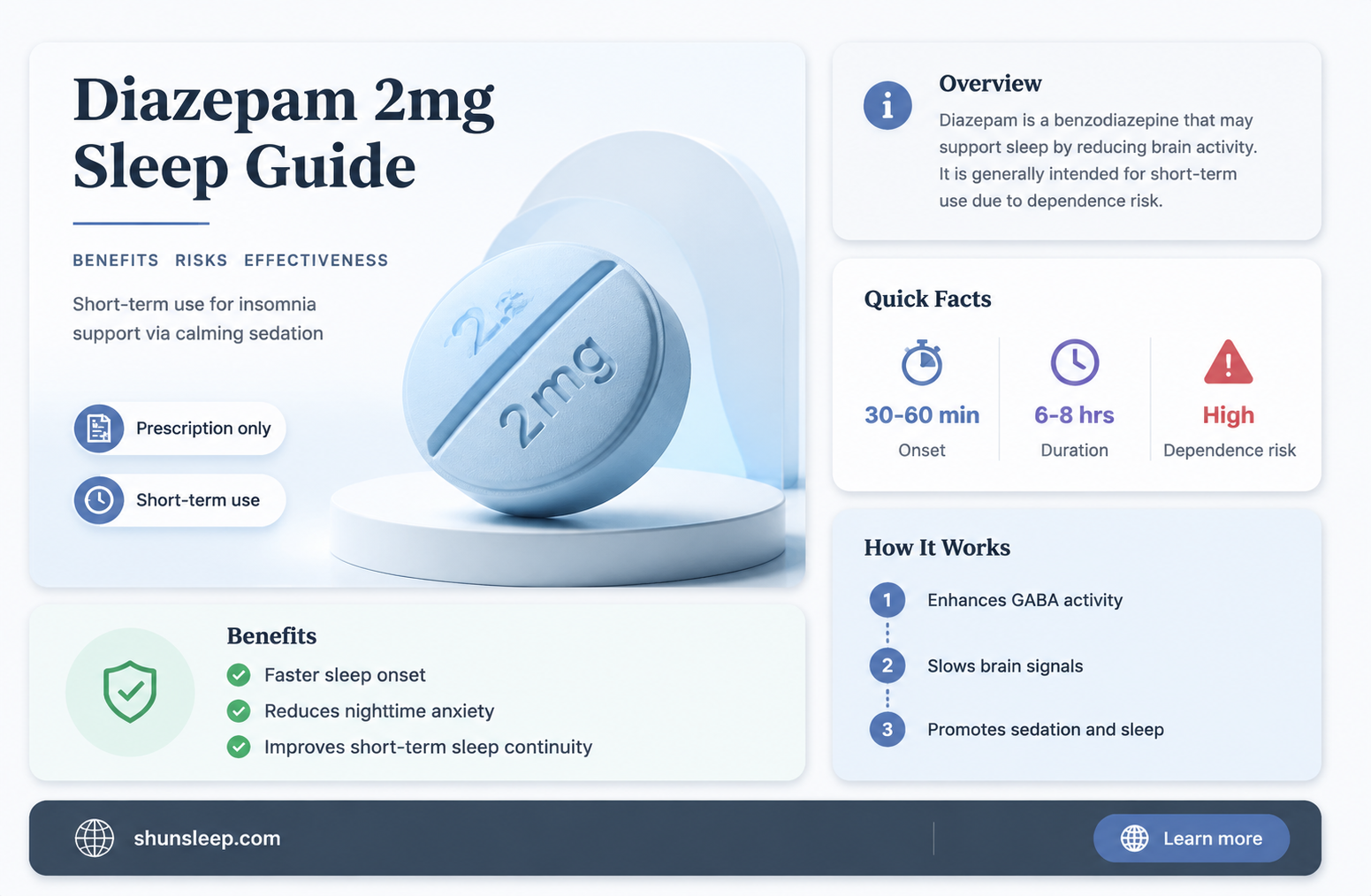 can diazepam 2mg help you sleep