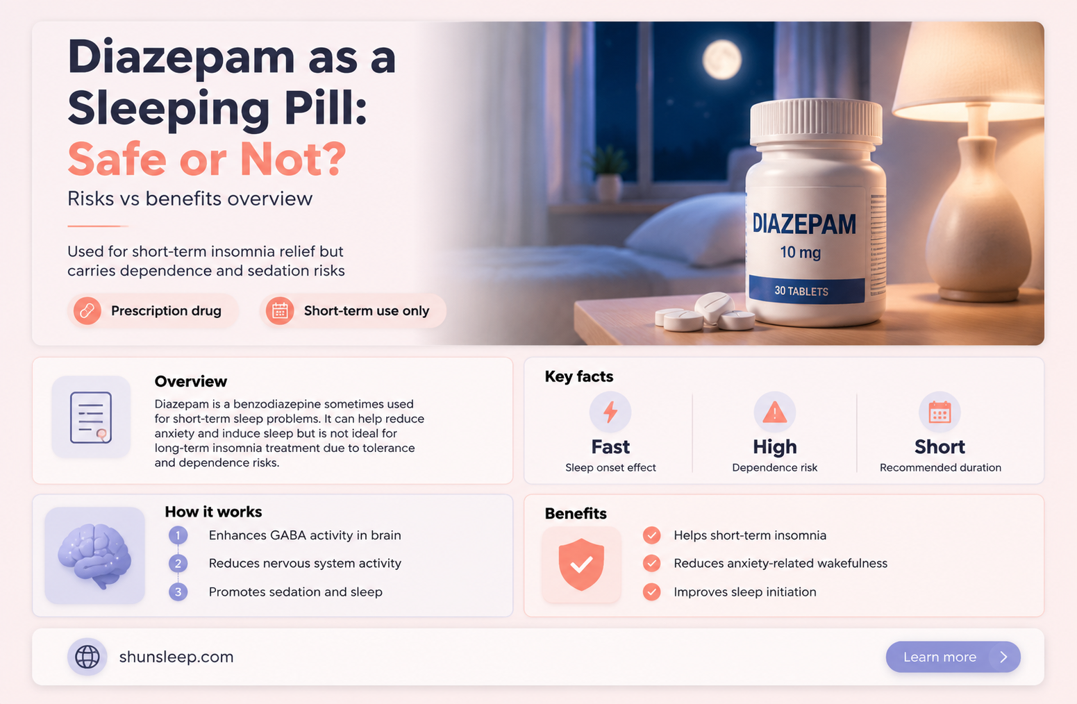 can diazepam be used as a sleeping pill