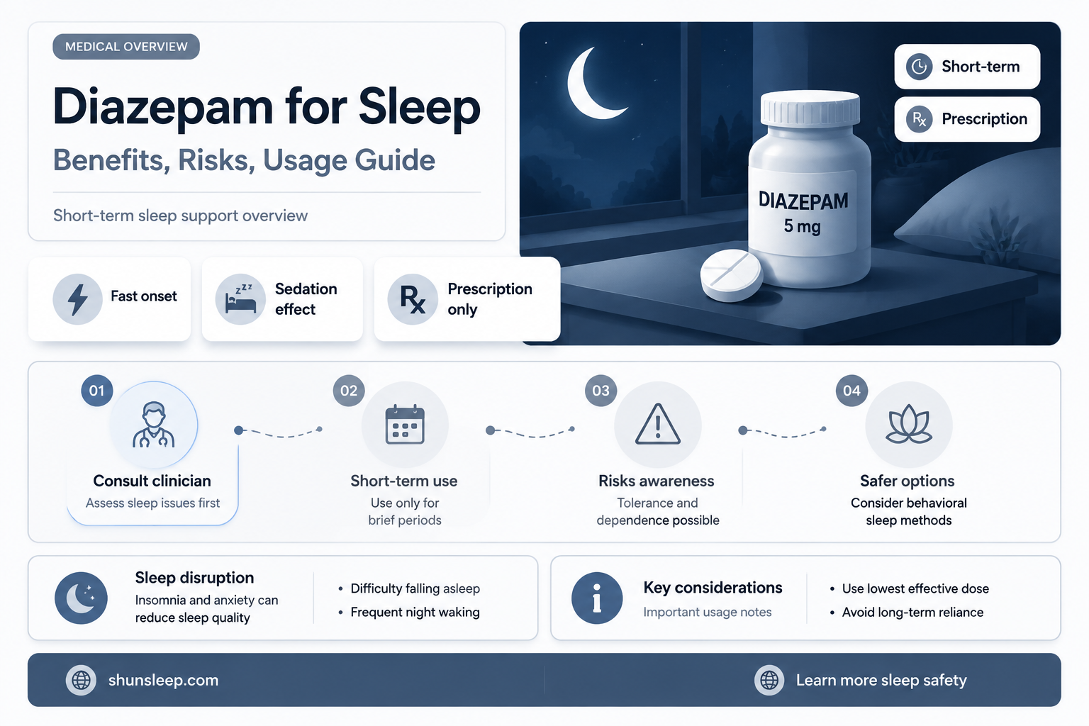 can diazepam help with sleep