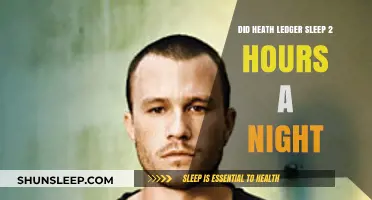 Unraveling the Mystery: Heath Ledger's Sleepless Nights and Creative Genius