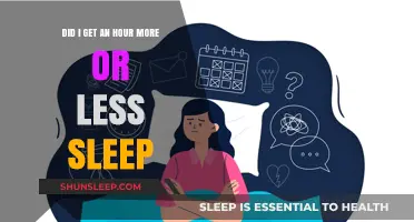 Sleep Deprivation or Bonus Rest: How an Hour Changes Everything