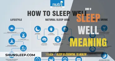 How to Interpret "Did You Sleep Well?