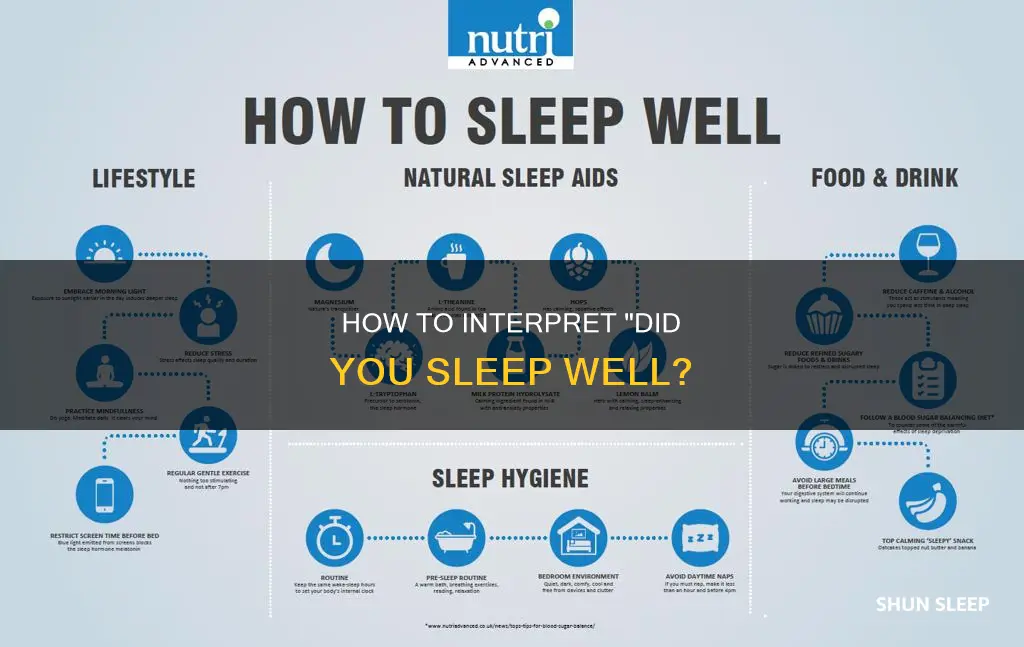 did u sleep well meaning