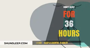 Sleepless Nights: My 36-Hour Journey Without Rest