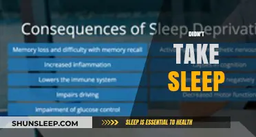 Sleepless Nights: The Unseen Consequences