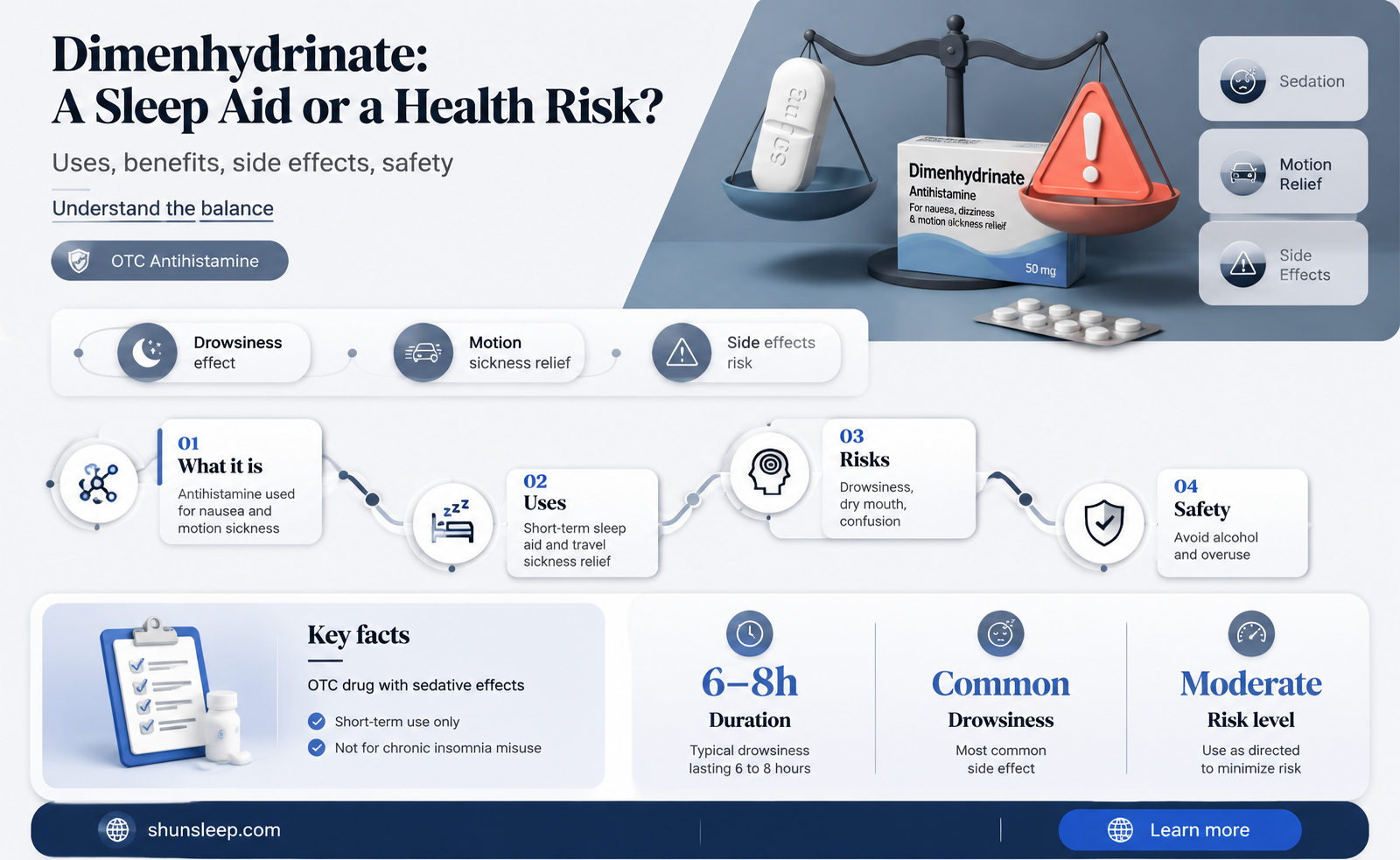 can dimenhydrinate be used for sleep