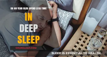 Deep Sleep and the Elderly: A Complex Relationship