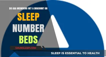 AAA Membership Benefits: Sleep Number Bed Discounts Explained