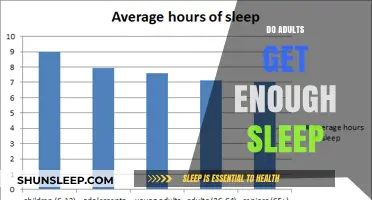 Are Adults Sleeping Enough? Uncovering the Truth About Modern Rest