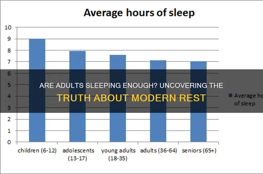 do adults get enough sleep