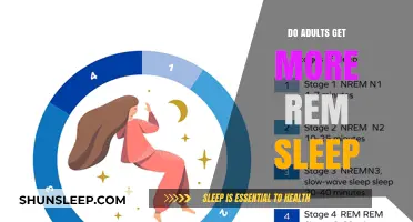 Do Adults Get More REM Sleep? Unraveling the Truth