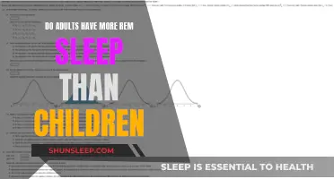 Adults' REM Sleep: More or Less Than Children?