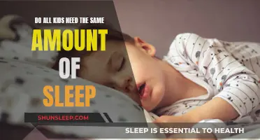 Sleep Needs: Are They Universal for Children?