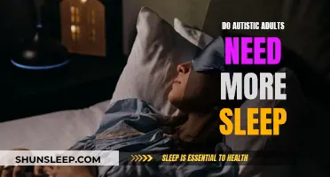 Autistic Adults and Sleep: Is More Rest Required?