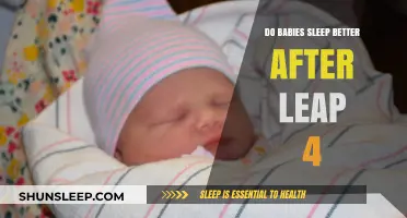 Post-Leap 4 Sleep: Do Babies Finally Rest Better?