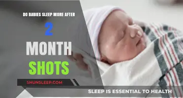 Post-Vaccine Sleep Patterns: Do Babies Sleep More After 2-Month Shots?