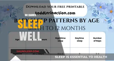 Do Babies Sleep Well? Unraveling Newborn Sleep Patterns and Solutions