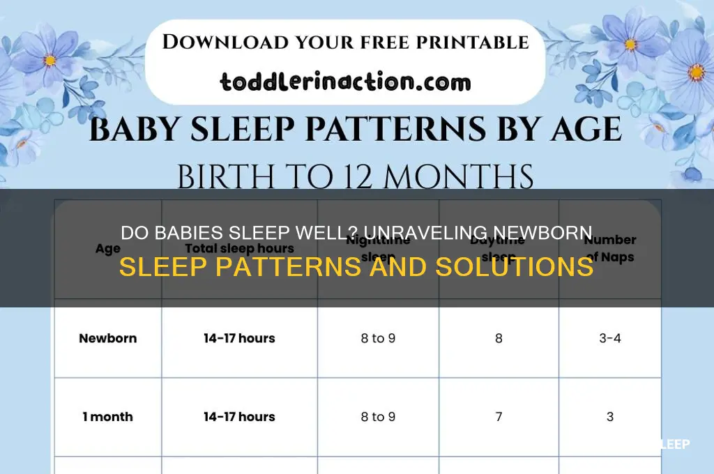 do babies sleep well
