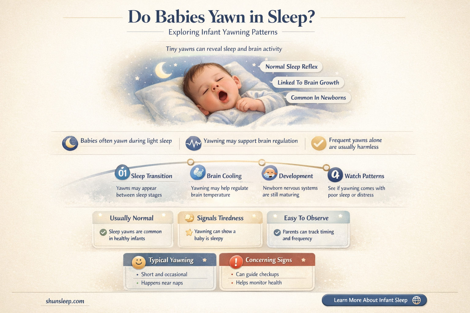 can babies yawn in their sleep