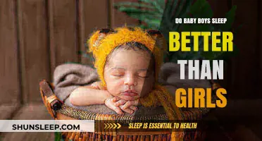 Do Baby Boys Sleep Better Than Girls? Exploring Gender Differences