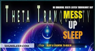 Binaural Beats: Day-Long Listening and Sleep Patterns