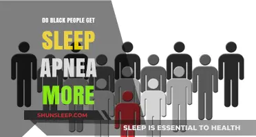 Exploring Sleep Apnea Disparities: Are Black Individuals at Higher Risk?