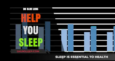 Blue Light and Sleep: Do Blue LEDs Impact Your Rest?