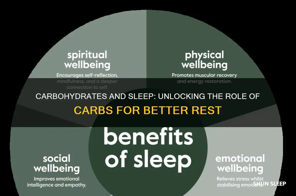 do carbohydrates help you sleep