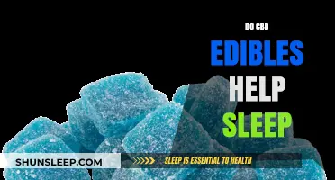 CBD Edibles for Sleep: Do They Really Help You Rest Better?