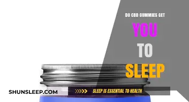 Can CBD Gummies Help You Sleep Better? A Comprehensive Guide