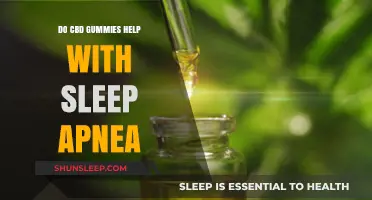 CBD Gummies and Sleep Apnea: Exploring Their Potential Benefits