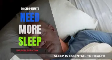 Sleep Requirements for CKD Patients: Understanding the Need