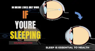 Dream Lenses: Do They Work While You Sleep?