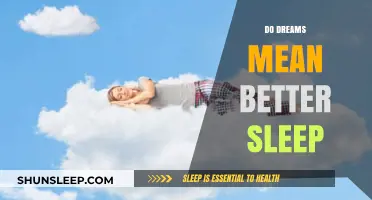 Dreaming: A Sign of Quality Sleep