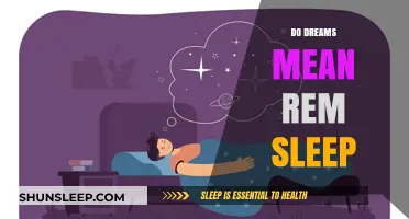 Dream Meanings: REM Sleep Explained