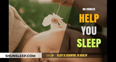Can Edibles Improve Sleep Quality? Exploring Cannabis and Rest Benefits