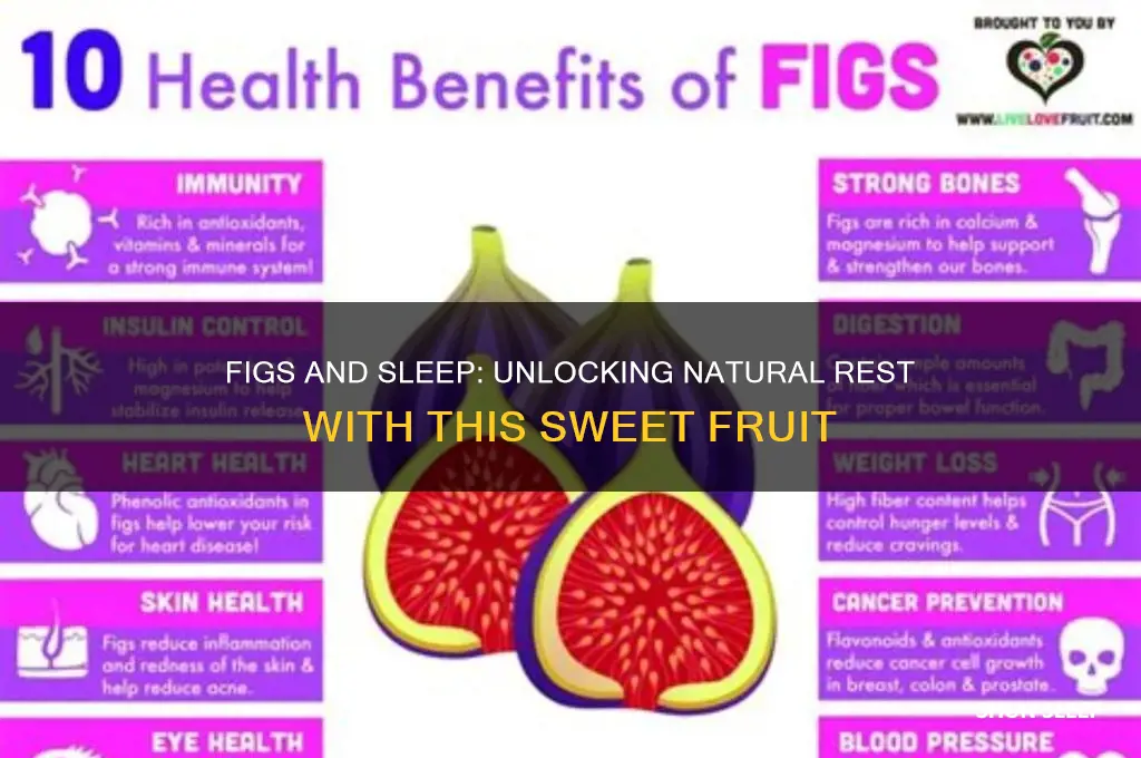 do figs help you sleep