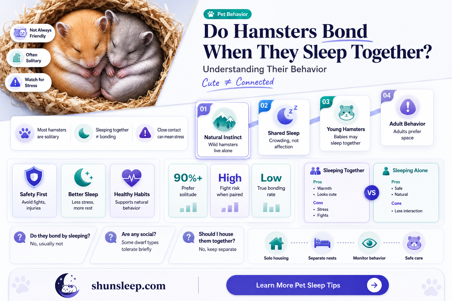 are hamsters getting along if they sleep together