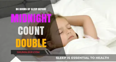 Unlocking Restful Nights: The Myth of Midnight Sleep Multiplier