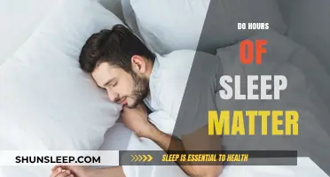 Unlocking Productivity: The Power of Quality Sleep
